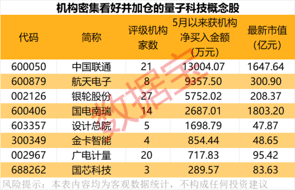 辉煌优配 公司互动丨这些公司披露在稳定币、机器人等方面最新情况