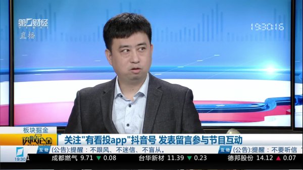 华盈策略 牛和星：不开新仓 带着刹车做交易